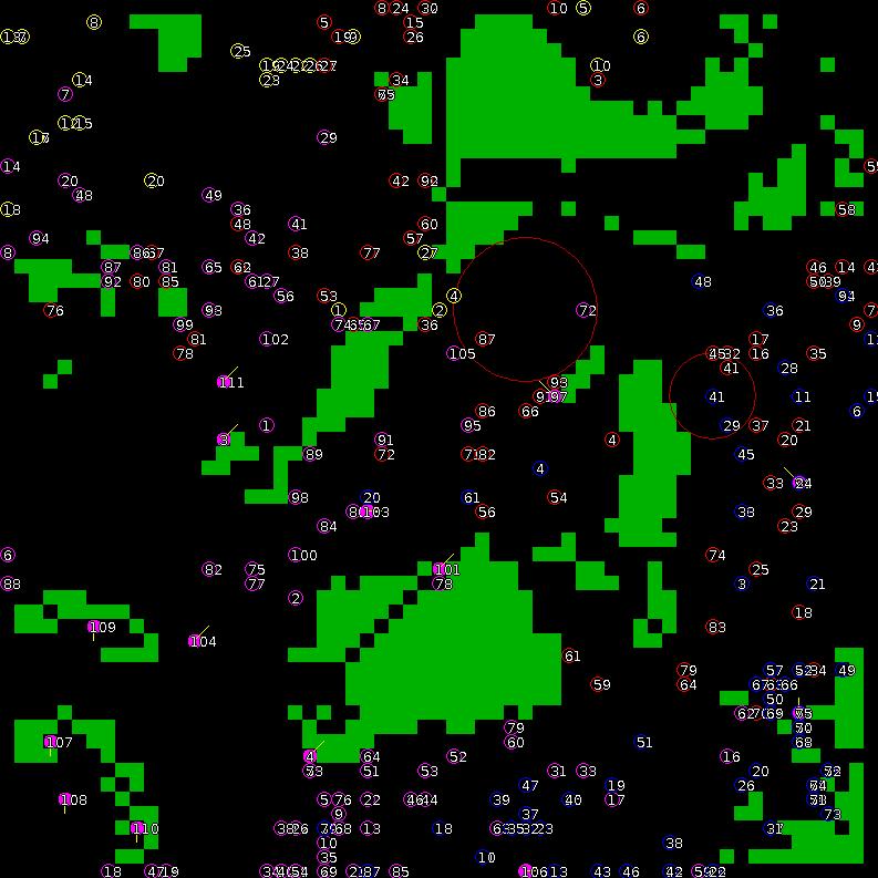 Strategic scanner for current game