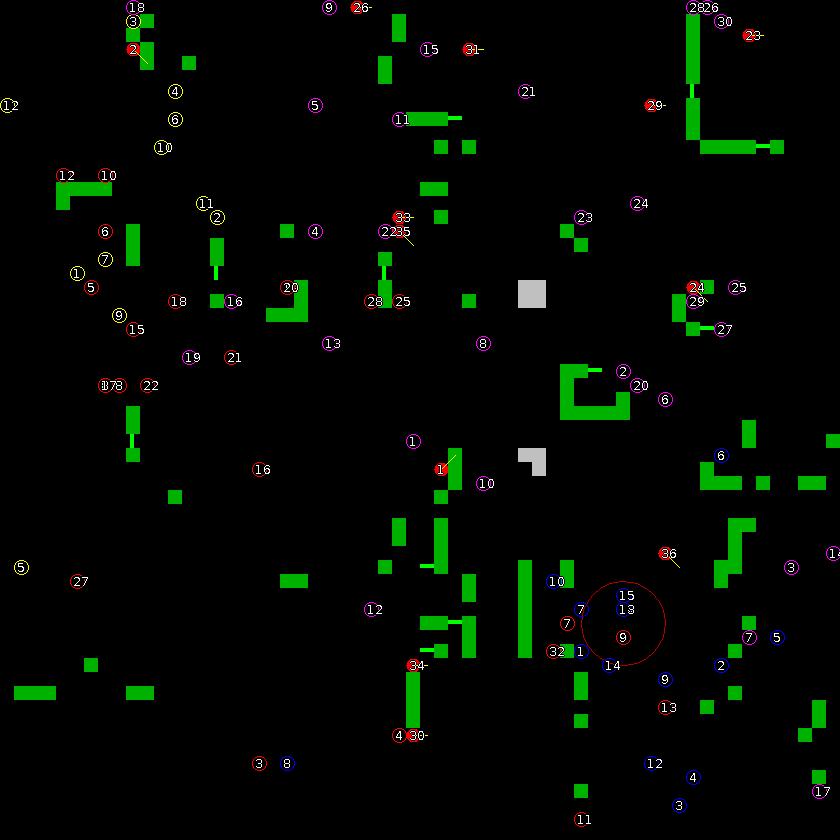 Strategic scanner for current game
