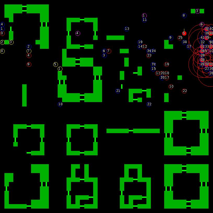 Strategic scanner for current game