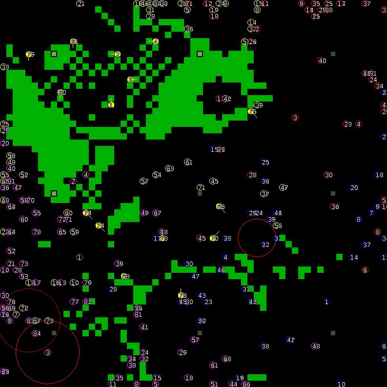 Strategic scanner for current game