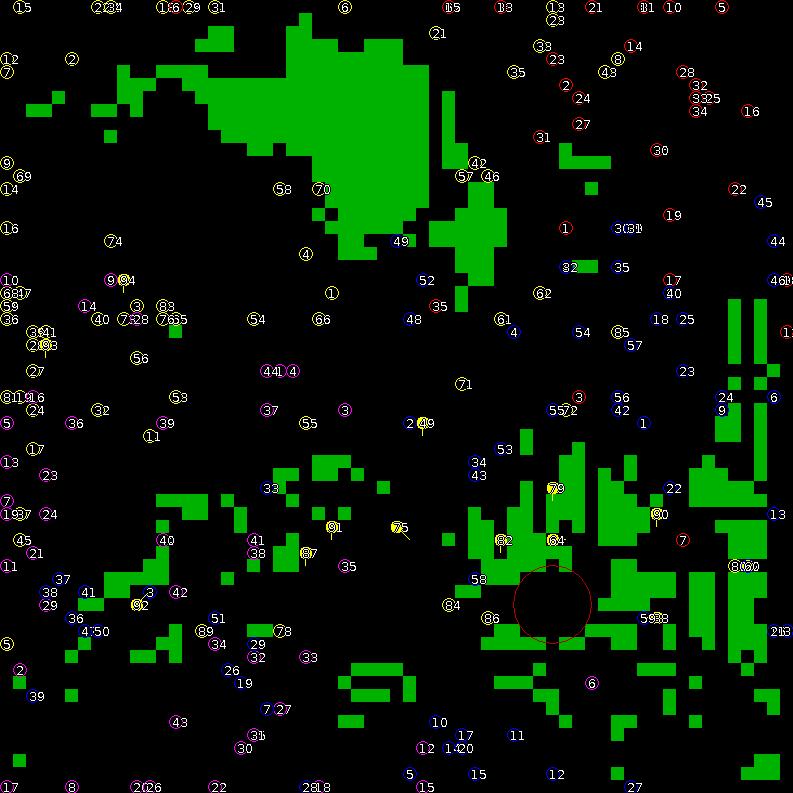 Strategic scanner for current game