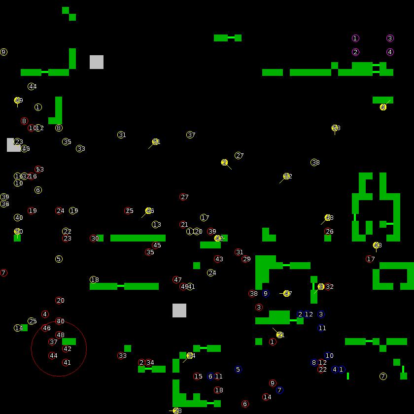 Strategic scanner for current game