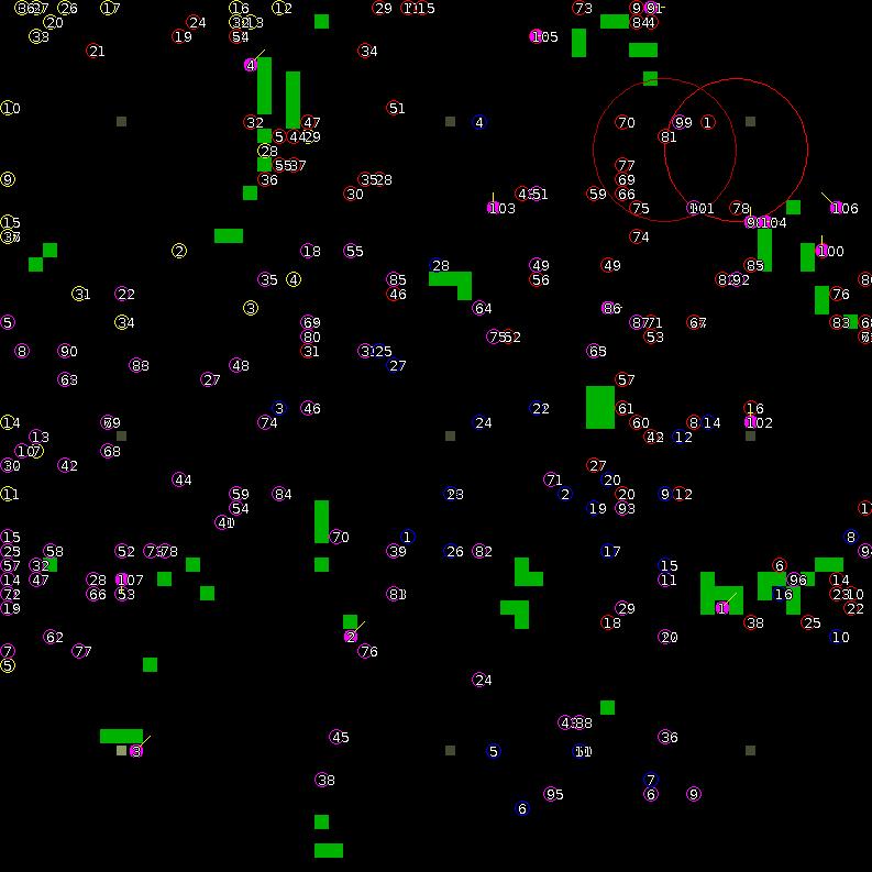Strategic scanner for current game