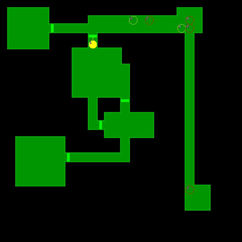 Strategic scanner for current game
