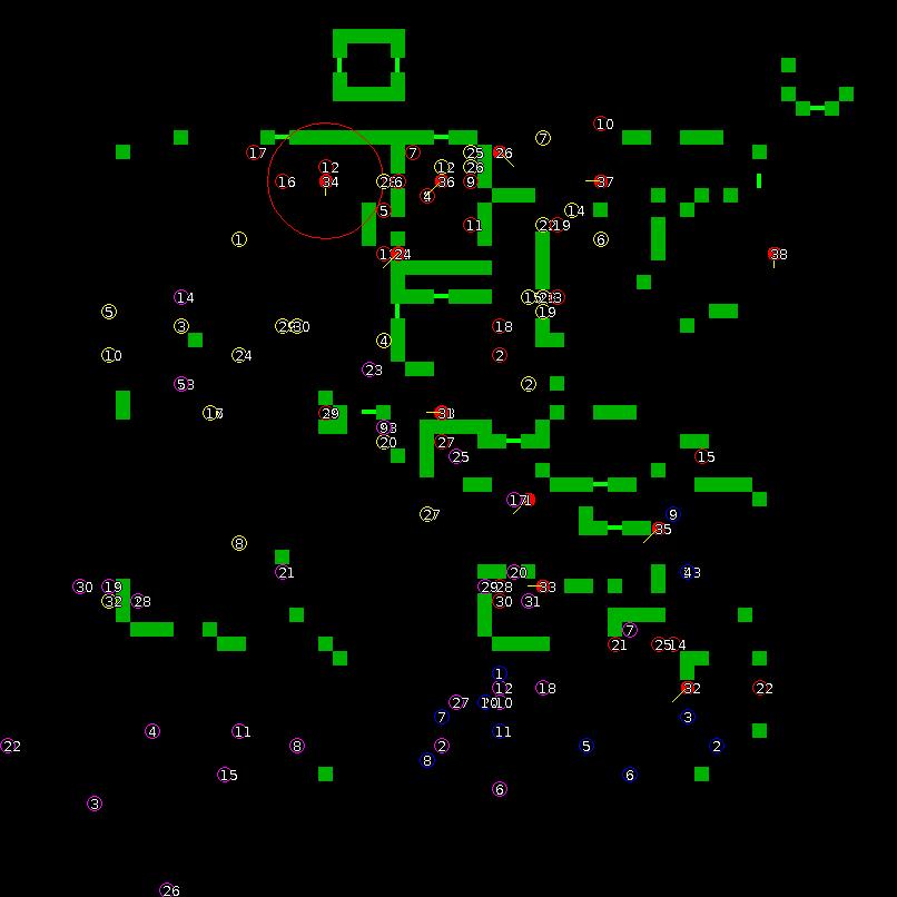 Strategic scanner for current game