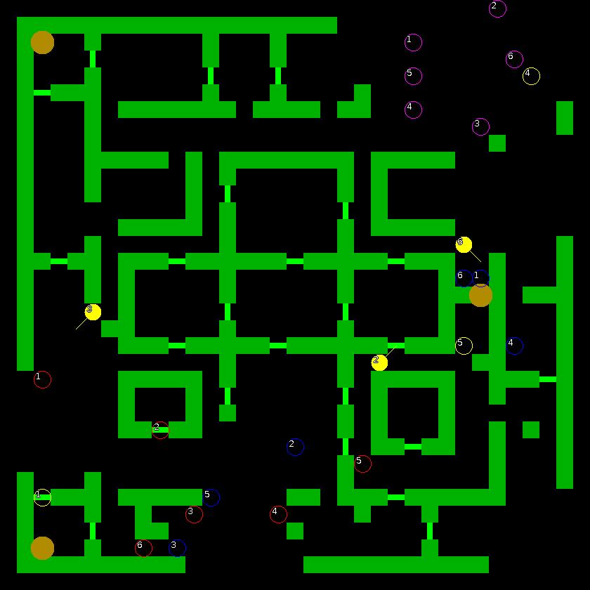 Strategic scanner for current game