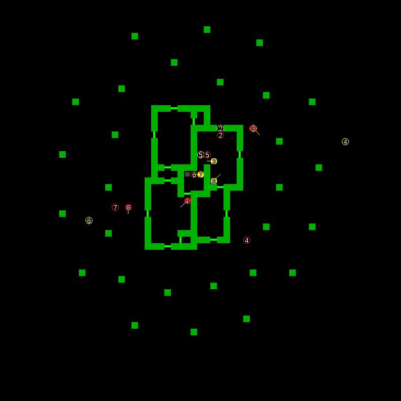 Strategic scanner for current game