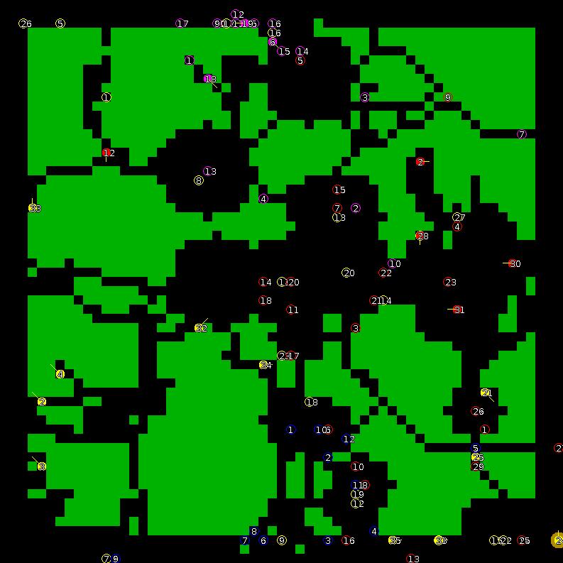 Strategic scanner for current game