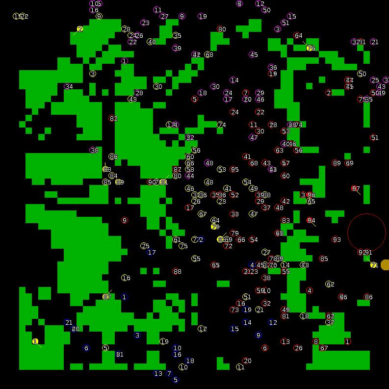 Strategic scanner for current game