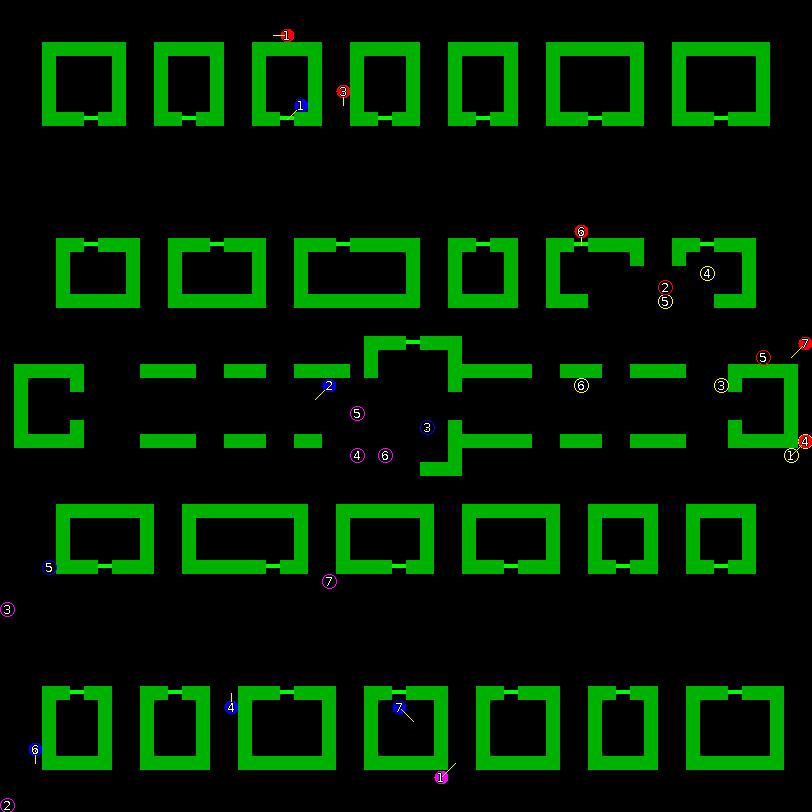 Strategic scanner for current game