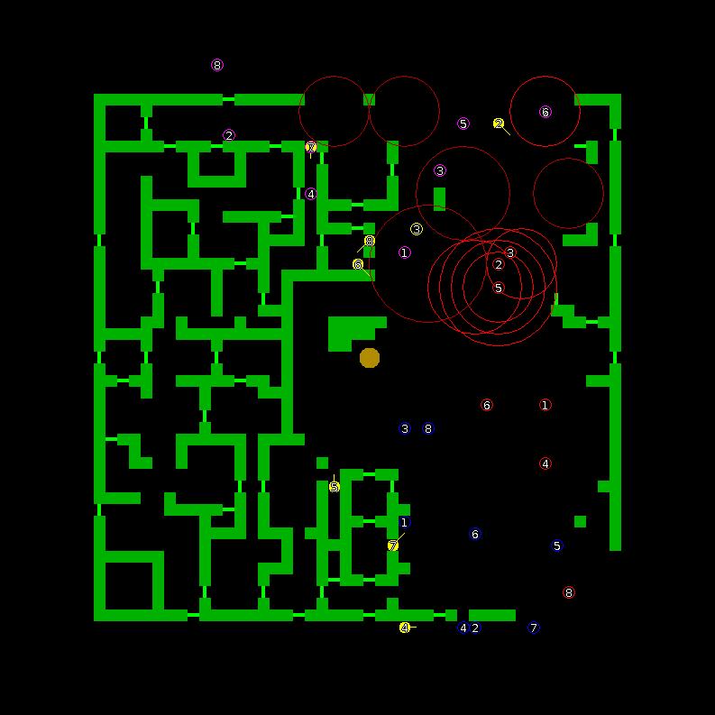 Strategic scanner for current game