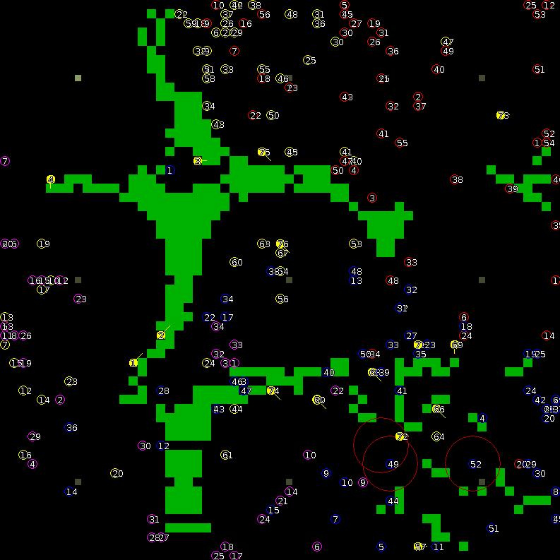 Strategic scanner for current game