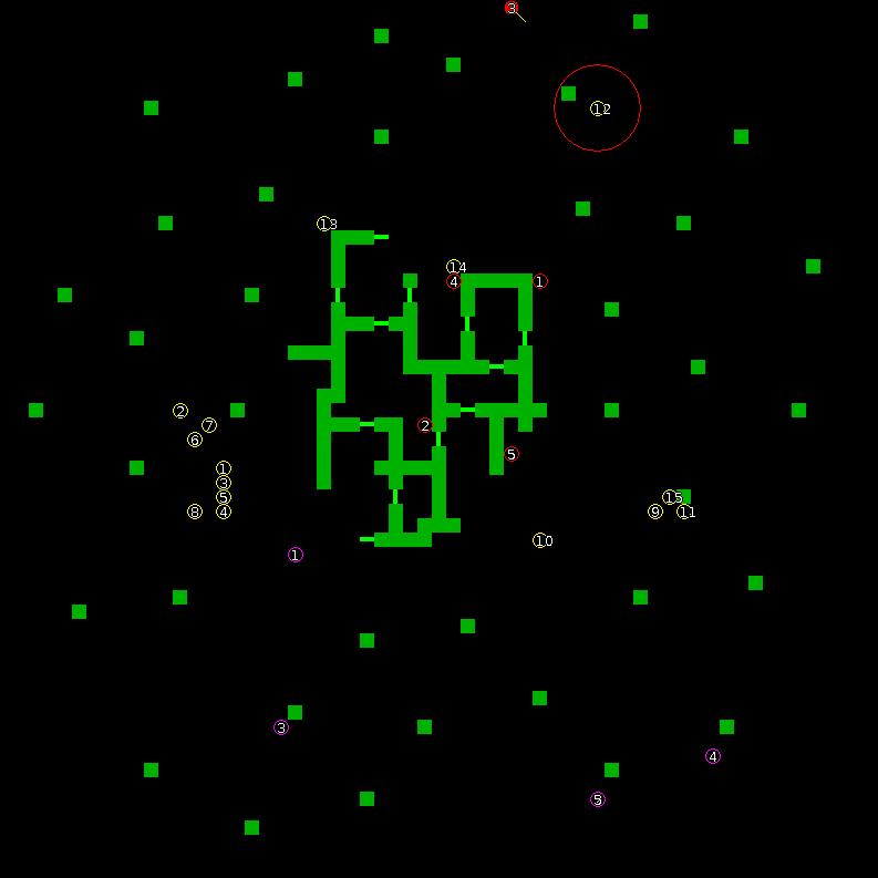 Strategic scanner for current game