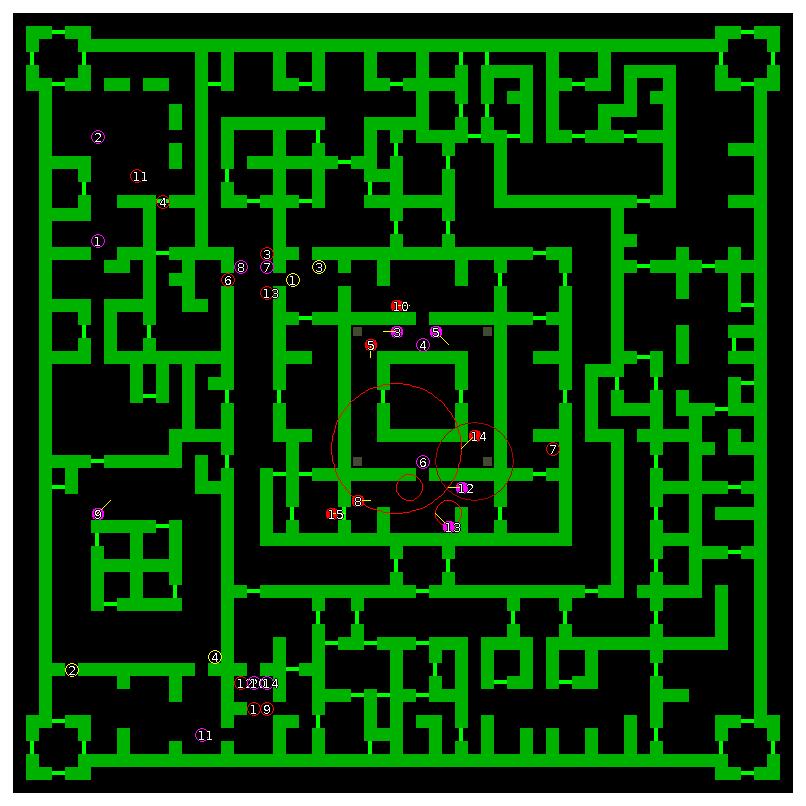 Strategic scanner for current game