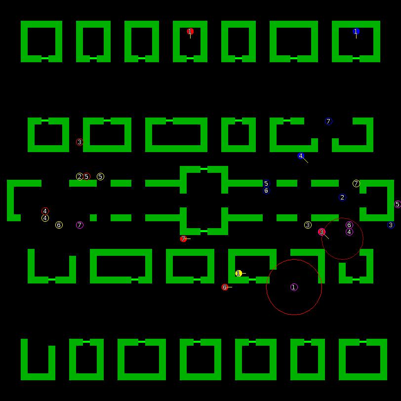 Strategic scanner for current game