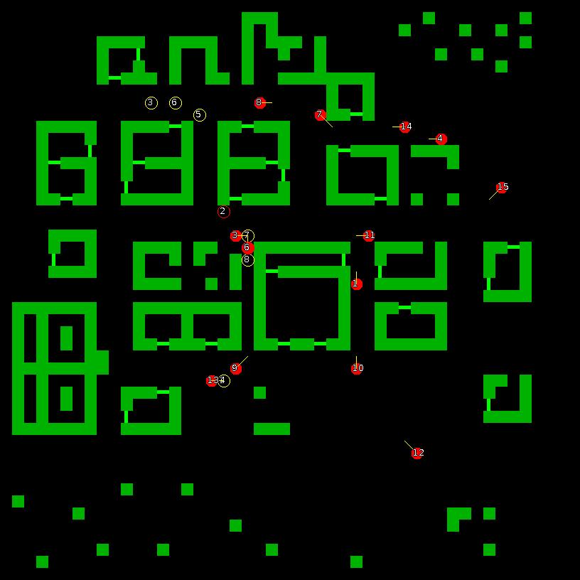 Strategic scanner for current game