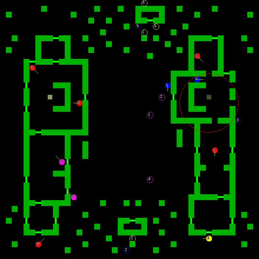 Strategic scanner for current game