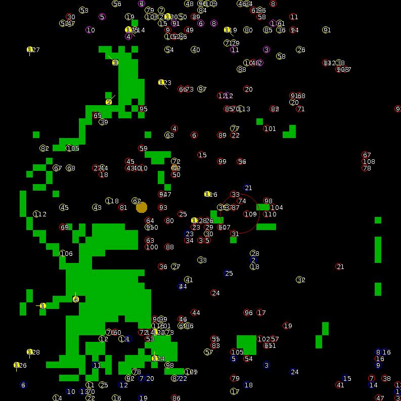 Strategic scanner for current game