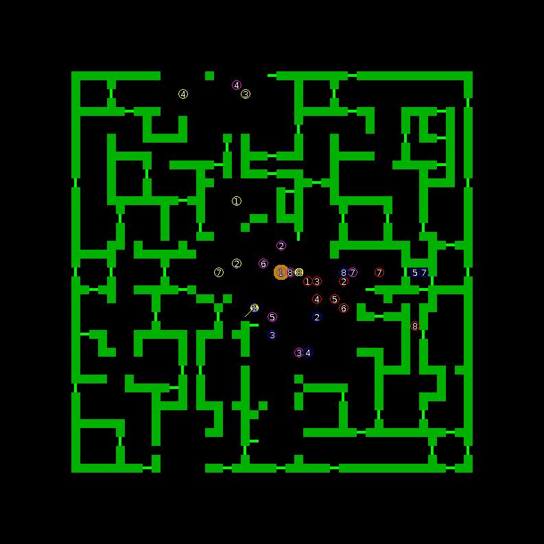 Strategic scanner for current game